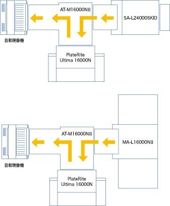 MA-L16000NII_illust_J.png
